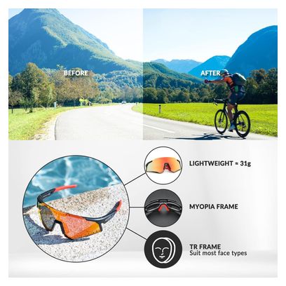 Lunettes vélo polarisées HD  monture TR90
