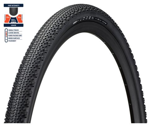 American Classic Udden 650b gravelband Tubeless Ready Foldable Stage 5S Armor Rubberforce G