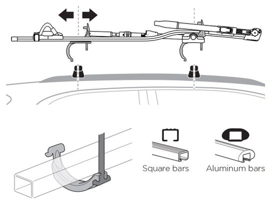 Thule Bike Rack Around-the-Bar Adapter for Thule Roof Bike Racks