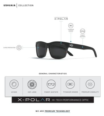 Lunettes de soleil Uller Ushuaia Noir