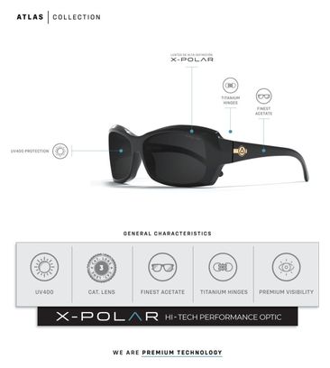Lunettes de soleil Uller Atlas Noir