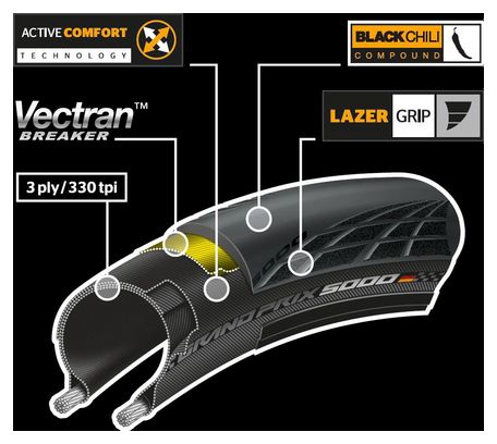 Continental Grand Prix 5000 700c Pneumatico da strada Tubetype flessibile BlackChili Vectran Breaker LazerGrip ACT Brown