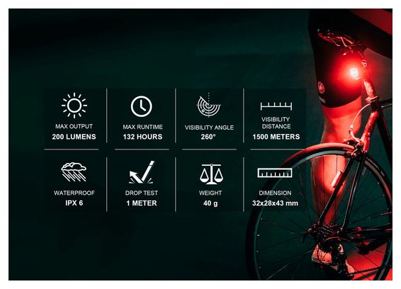 Eclairage Arrière Seemee 200 V3.0