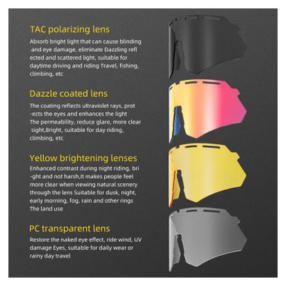 Lunettes de Soleil Polarisées avec 4 Verres Interchangeables