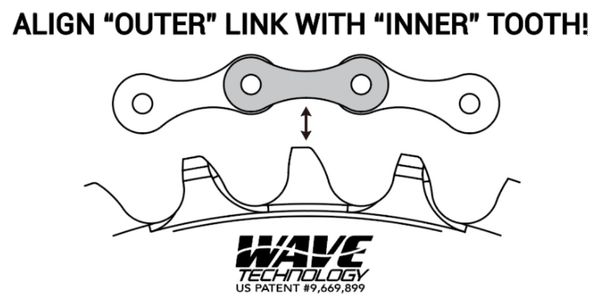 Praxis Works 104 mm Wave MTB chainring