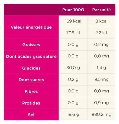 12 tabletas de electrolitos de frutas rojas TA Energy Hydration Tabs