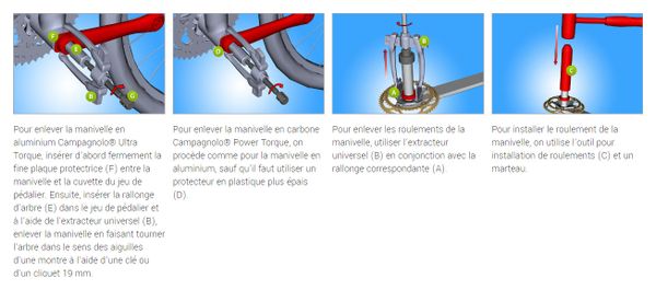 Unior crank en trapas demontage set voor Campagnolo Power en Ultra Torque