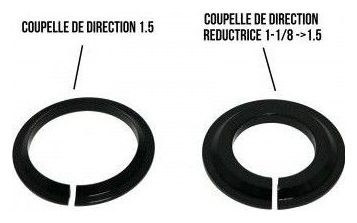 Jeu De Direction Pride Ti45 Tapered 1-1/8  - 1.5  Bleu