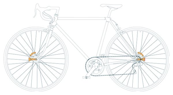IFLASH combo lumière avant et arrière pour 2 roues