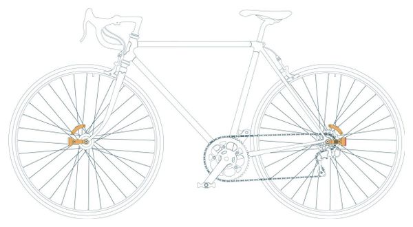 IFLASH combo lumière avant et arrière pour 2 roues