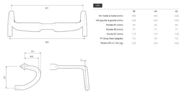 Cintre 3T Aeroflux LTD Carbon