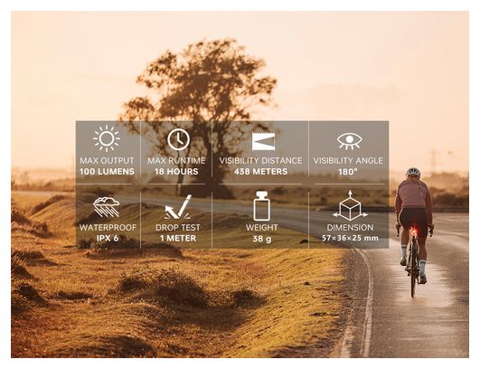 Eclairage Arrière Magicshine Seemee 100AD avec Radar