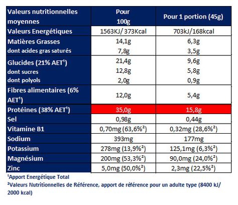Barritas hiperproteicas Apurna Crunchy 35 % chocolate y avellanas - 45 g