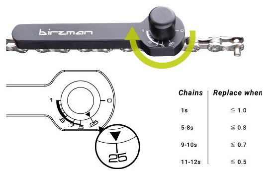 Birzman Kettingslijtage-indicator II