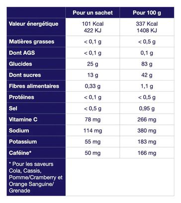 Ta Energy Gomma energetica tropicale - Caffeina - 30g