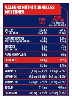 Eiwitdrank Apurna Isolat Whey Native Vanilla 720g