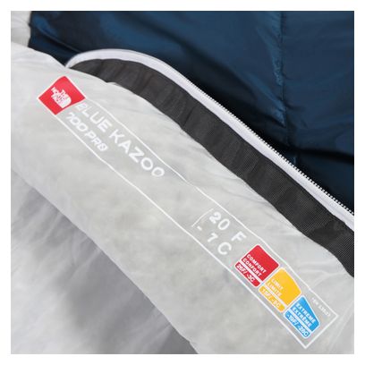 Saco de dormir The North Face <p><strong> Blue Kazoo Eco</strong></p>Azul/Gris