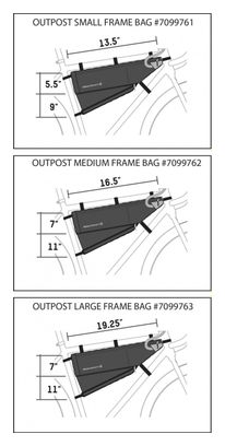 Blackburn Outpost Borsa da telaio nera