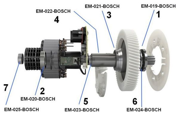 Blackbearing - joint bosch Repére 5 -Génération 3.