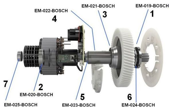 Blackbearing - joint bosch Repére 5 -Génération 3.