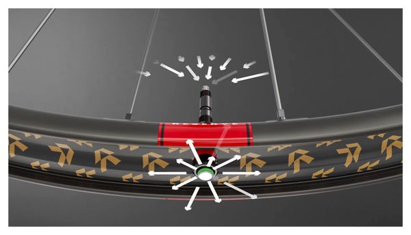 Coppia di ruote di ricambio 30 HD DT 350 29'' | Boost 15x110 - 12x148 mm | 6 fori