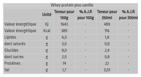 Boisson Protéinée Isostar Whey Protein Plus Vanille 570g