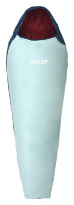 Damesslaapzak Millet Active 600 Turquoise