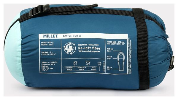 Damesslaapzak Millet Active 600 Turquoise