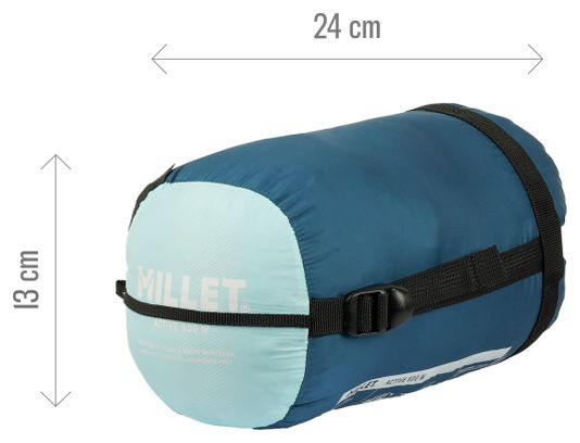 Damesslaapzak Millet Active 600 Turquoise