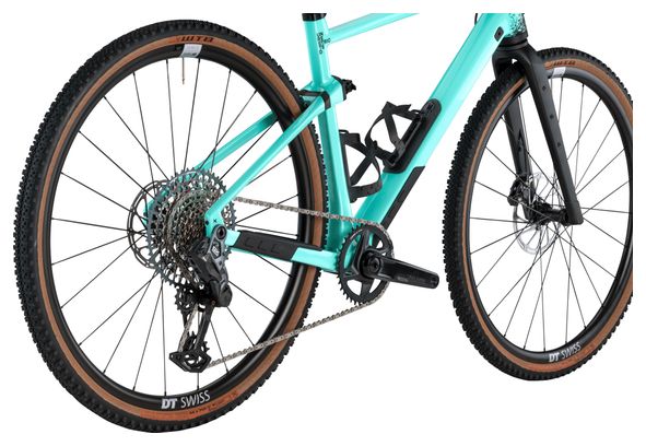 Gravel bike BMC URS 01 LT Two Sram Rival eTap AXS / GX Eagle AXS 12V 700 mm Blue Green Minty Aqua 2024