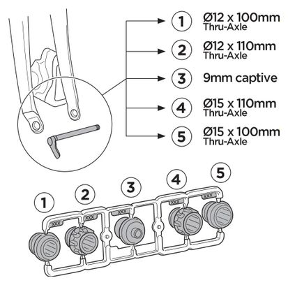 Juego de adaptadores de eje Thule FastRide de 9-15 mm para portabicicletas de techo Thule FastRide