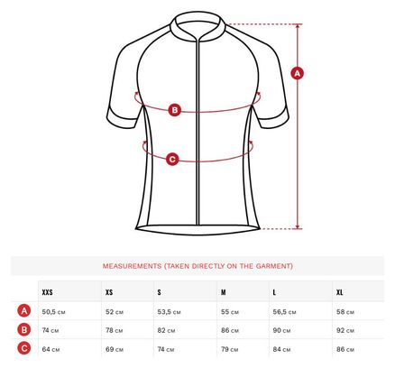Maillot vélo ultraléger femme Cyclisme M3 Colmar Rose
