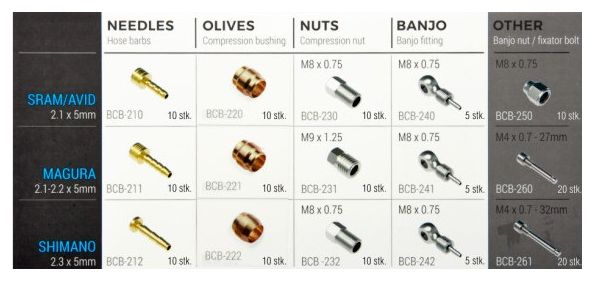 155 stuks kit voor BBB hydraulische rem