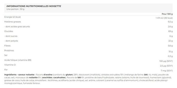 Boîte De Barres Protein Muesli (28x30g) - Biotech Usa - Noisette - Barres Protéinées