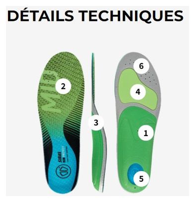 Sidas 3Feet Run Protect Mid Running-Sohlen