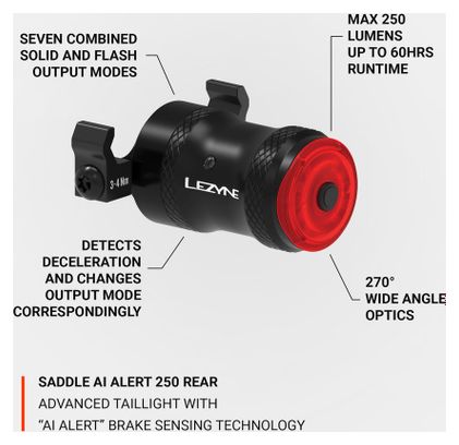Luz trasera Lezyne Saddle Ai Alert 250