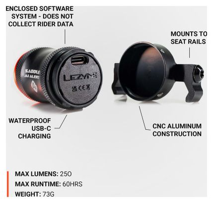 Luz trasera Lezyne Saddle Ai Alert 250