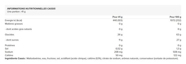 Powergel (24x41g) - Powerbar - Cassis - Gels énergétiques