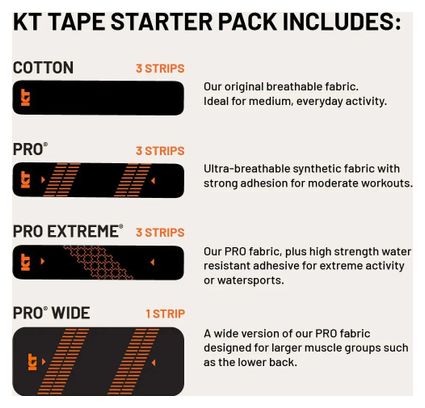 Kinesiologie-Tapes KT Tape Starter Pack Schwarz (x10)
