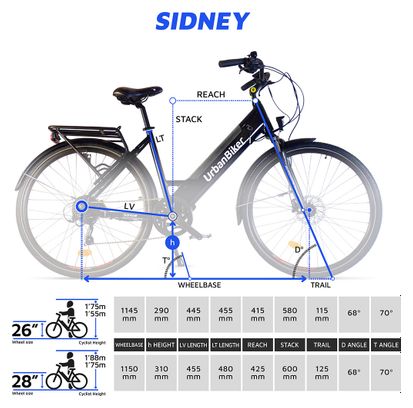 Vélo de ville électrique Urbanbiker Sidney 23  blanc  540 Wh (36 V 15 Ah)