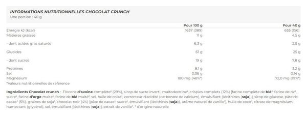 Boîte Natural Energy Cereal Bar (18x40g) - Powerbar - Chocolat - Barres énergétiques