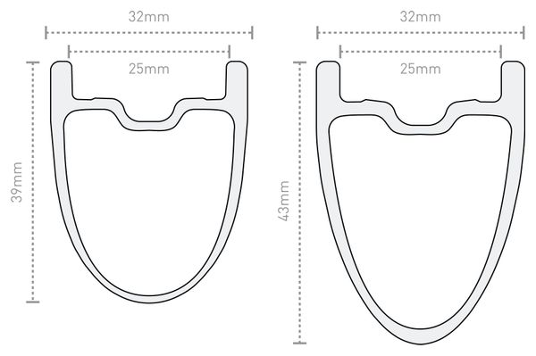 Set di ruote Enve SES 3.4 700 mm | 12x100 - 12x142 mm | Center Lock | Decalcomania nera