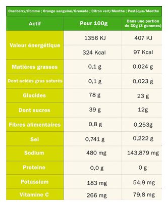 Gommes énergétiques caféine Tā Energy Cranberry/Pomme 30g