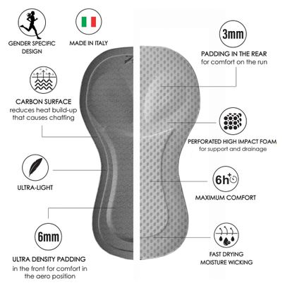 Zoot Ultra Tri P1 Exos tri-suit - IM Endurance Women