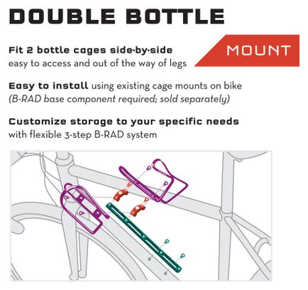 Adaptateur Double pour Porte-Bidon Wolf Tooth B-RAD Double Bottle Adapter Noir