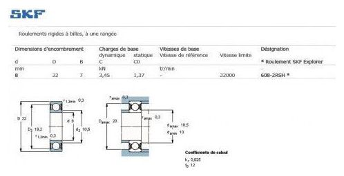 SKF roulement à billes 608-2RSH