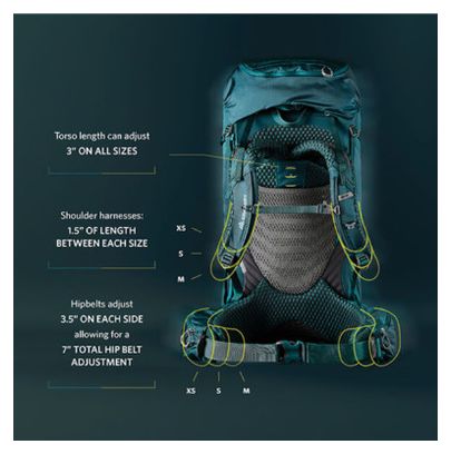 美品　Gregory Deva 60 WS ダークグリーン Gregory Deva 60 Backpack for Women | Mack's Prairie Wings