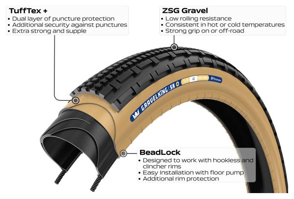 Panaracer GravelKing SK+ Gravel Tire 700 mm Tubeless Ready Folding ZSG Gravel Compound BeadLock TuffTex+ Black Beige Sidewall