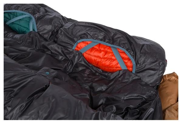 Sac de couchage Big Agnes King Solomon 20 Vert