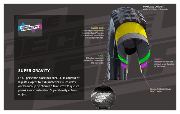 Copertone MTB Schwalbe Big Betty 27,5 '' Tubeless Easy Soft Super Gravity Addix Soft E-50 Classic Sidewall